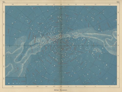 天文図版「Bilder-atlas der Sternenwelt.」南の星空（ドイツ 1888年）