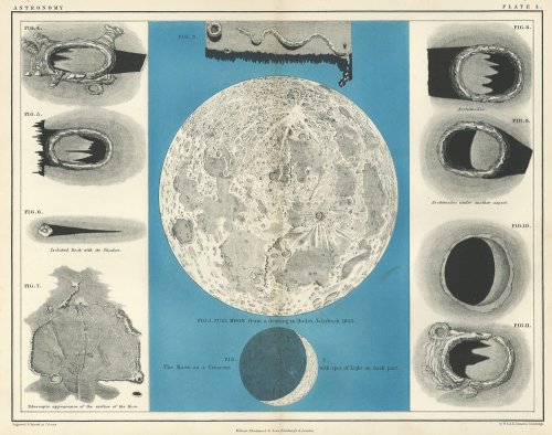 SCHOOL ATLAS OF ASTRONOMY׷ʥꥹ1855ǯ 