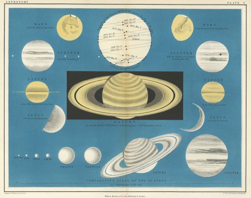 SCHOOL ATLAS OF ASTRONOMYסʥꥹ1855ǯ 