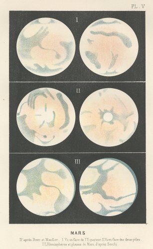 天文図版「Le Ciel」火星（フランス 1864年）