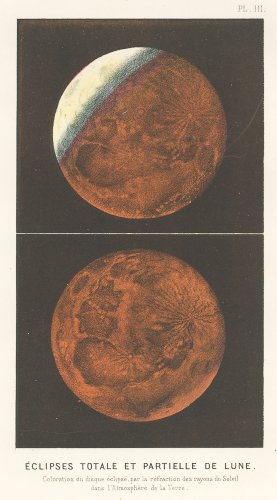 天文図版「Le Ciel」（フランス 1864年）