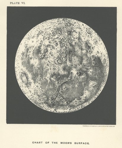 天文図版「CHART OF THE MOON'S SURFACE.」月（イギリス1897年）