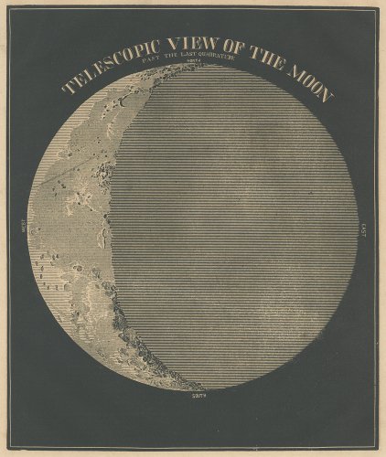 天文図版「スミスの図解天文学／Smith's Illustrated Astronomy」（アメリカ1848年）