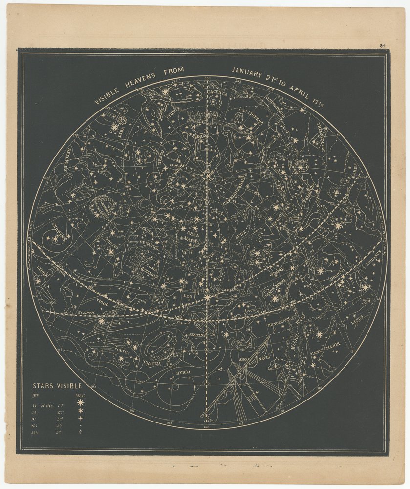 天文図版「スミスの図解天文学／Smith's Illustrated Astronomy」（アメリカ1848年） - Guignol [ギニョール]  web shop