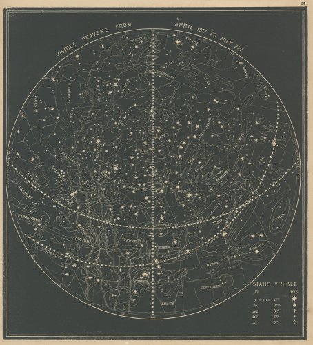 天文図版「スミスの図解天文学／Smith's Illustrated Astronomy」（アメリカ1848年）