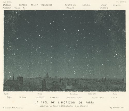 天文図版「LE CIEL DE L'HORIZON DE PARIS」（フランス 1877年）