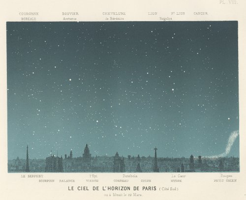 天文図版「LE CIEL DE L'HORIZON DE PARIS」（フランス 1864年）