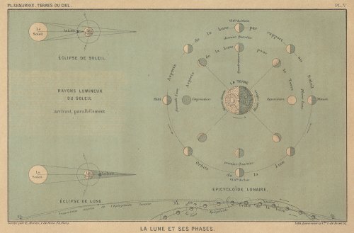 ŷʸǡLES TERRES DU CIELסʥե1884ǯ