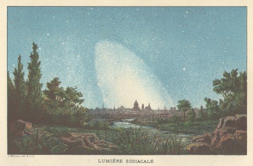 天文図版「HISTOIRE DES ASTRES」（フランス1874年）