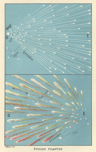 ŷʸǡHISTOIRE DES ASTRESסʥե1874ǯ