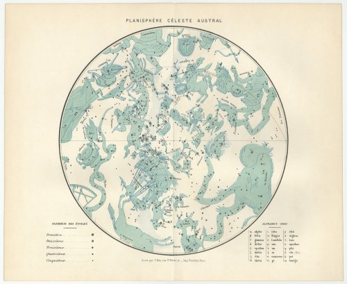 天文図版「HISTOIRE DES ASTRES」（フランス1874年）