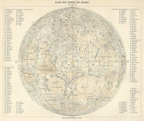 天文図版「KARTE DER GEBIRGE DES MONDES」（ドイツ1908年）