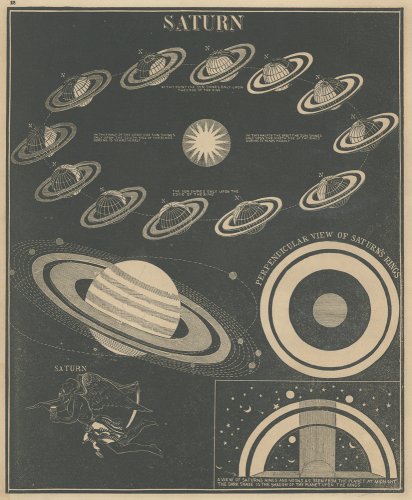 スミスの図解天文学／Smith's Illustrated Astronomy