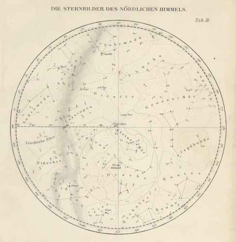 天文図版「北天の星」（ドイツ1875年）