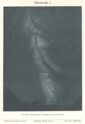 天文図版（ドイツ1890年頃）