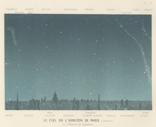 天文図版「Le Ciel」（フランス 1864年）