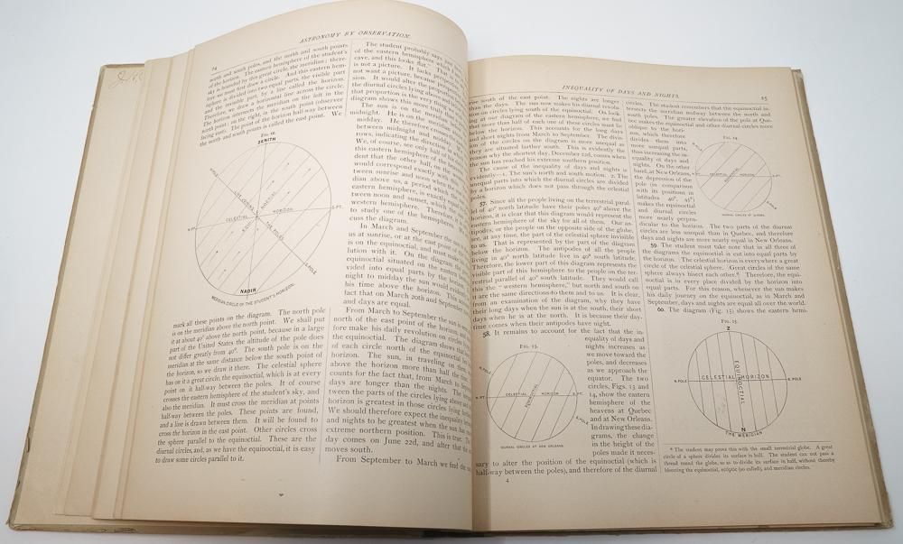 天文古書「ASTRONOMY BY OBSERVATION」（アメリカ1890年