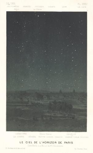 即決 1797年ドイツ『天文論文・観測・ニュース集』銅版画、彗星