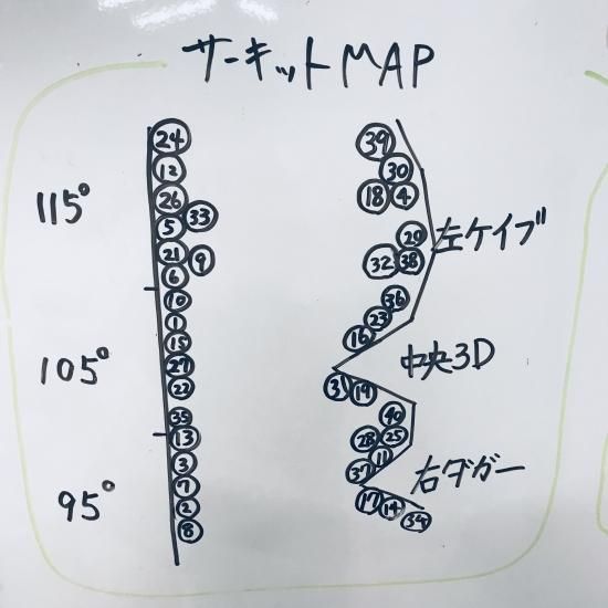 ڥۥäܤ륵å2018ճ ȥåд