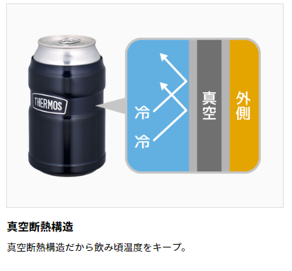 THERMOS(⥹) ̥ۥ/ROD-002 350ml̤ æץ饹å ܤˤޥȤƤͥ