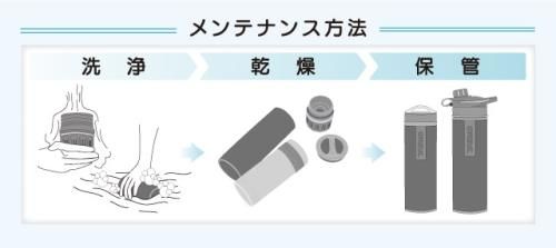 GRAYL(グレイル) Ultra Press Purifier(ウルトラプレスピュリ