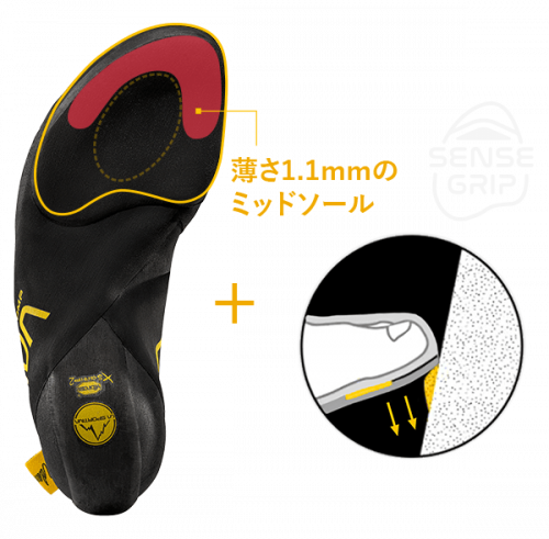 SPORTIVA(ݥƥ) ONDRA COMP(ɥ饳) SENSE GRIPƥΥ//å/ȥեå/ҡեå ɥ ͽOK