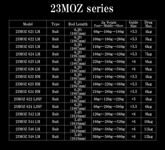 23MOZ 624 LM セミカスタムオーダー - タカミテクノスオンラインショップ