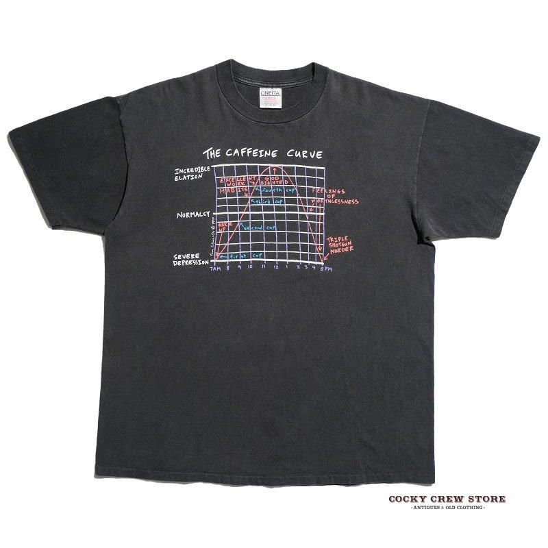 1990's THE CAFFEINE CURVE T-SHIRT