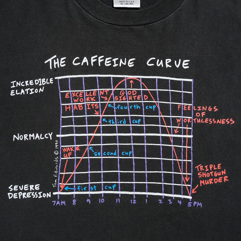 1990's THE CAFFEINE CURVE T-SHIRT