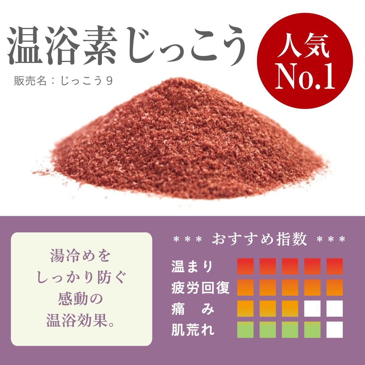 ä