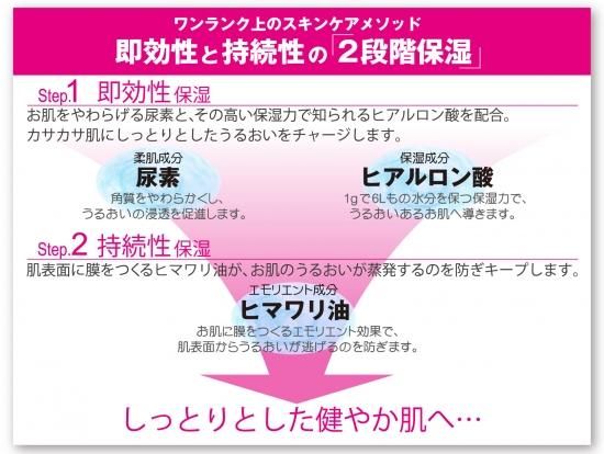 入浴剤 にごり湯 バスシャルム スキンケアバス