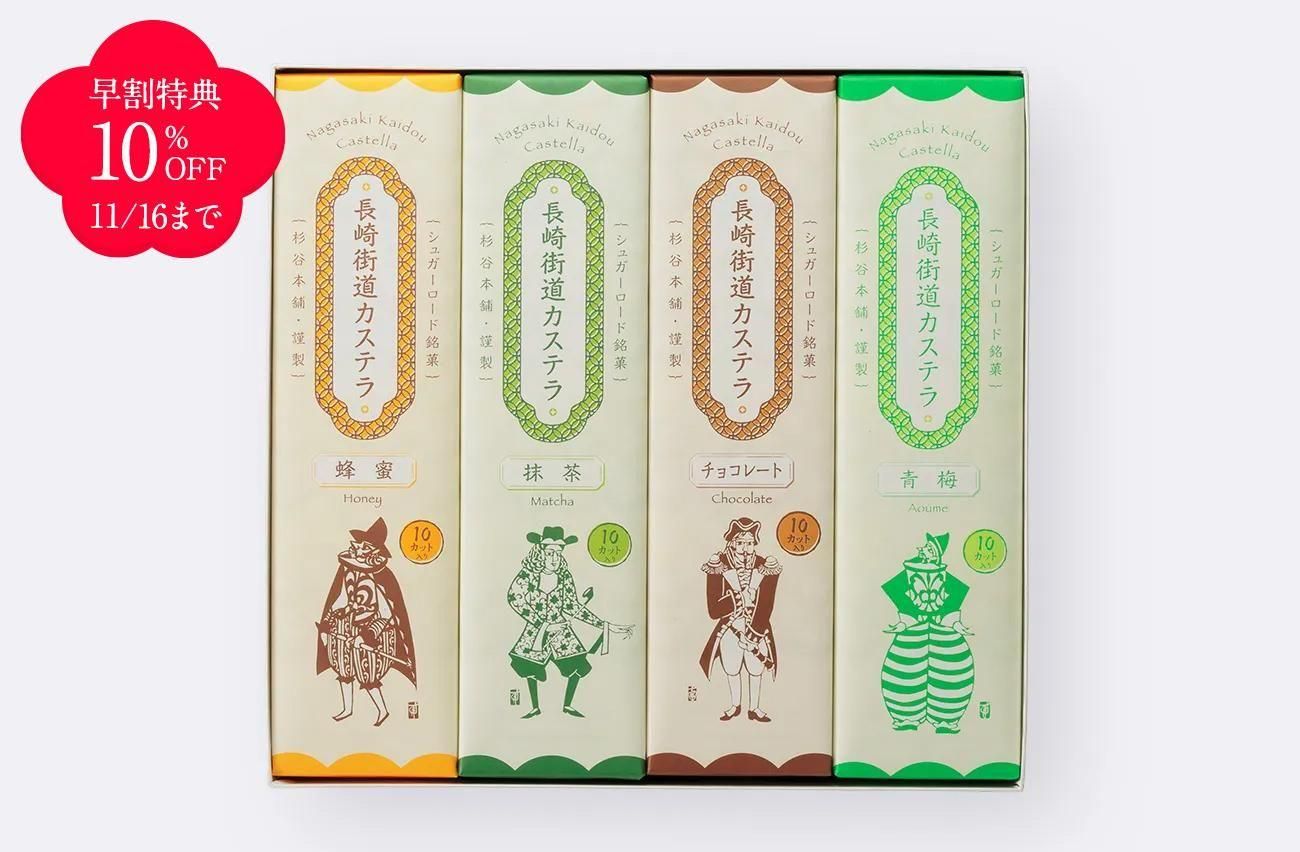 Ĺ곹ƻƥ0.65 4ܵ͹礻