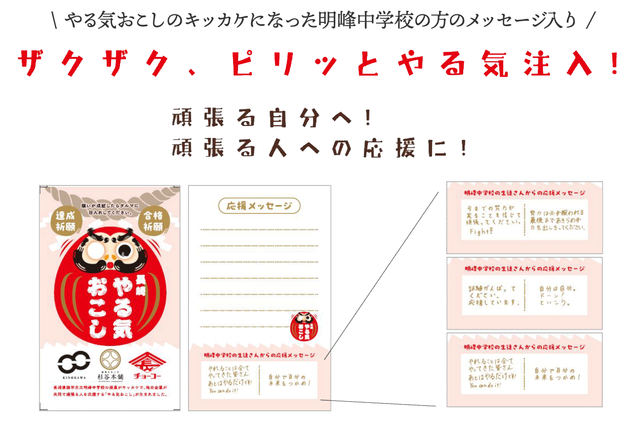 メッセージカード