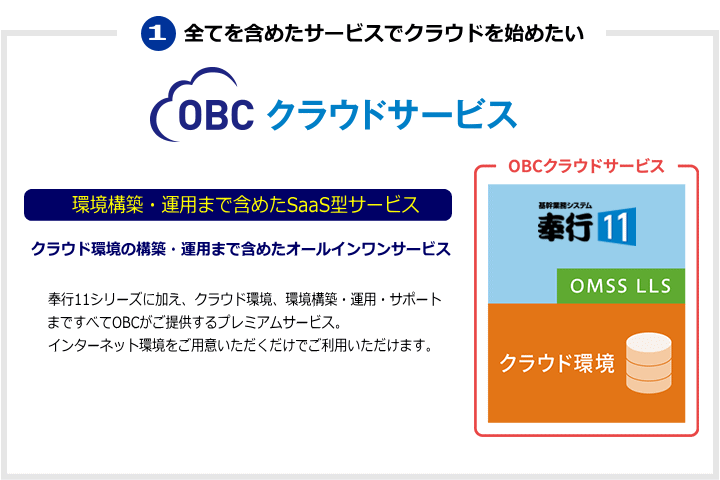OBCクラウドサービス