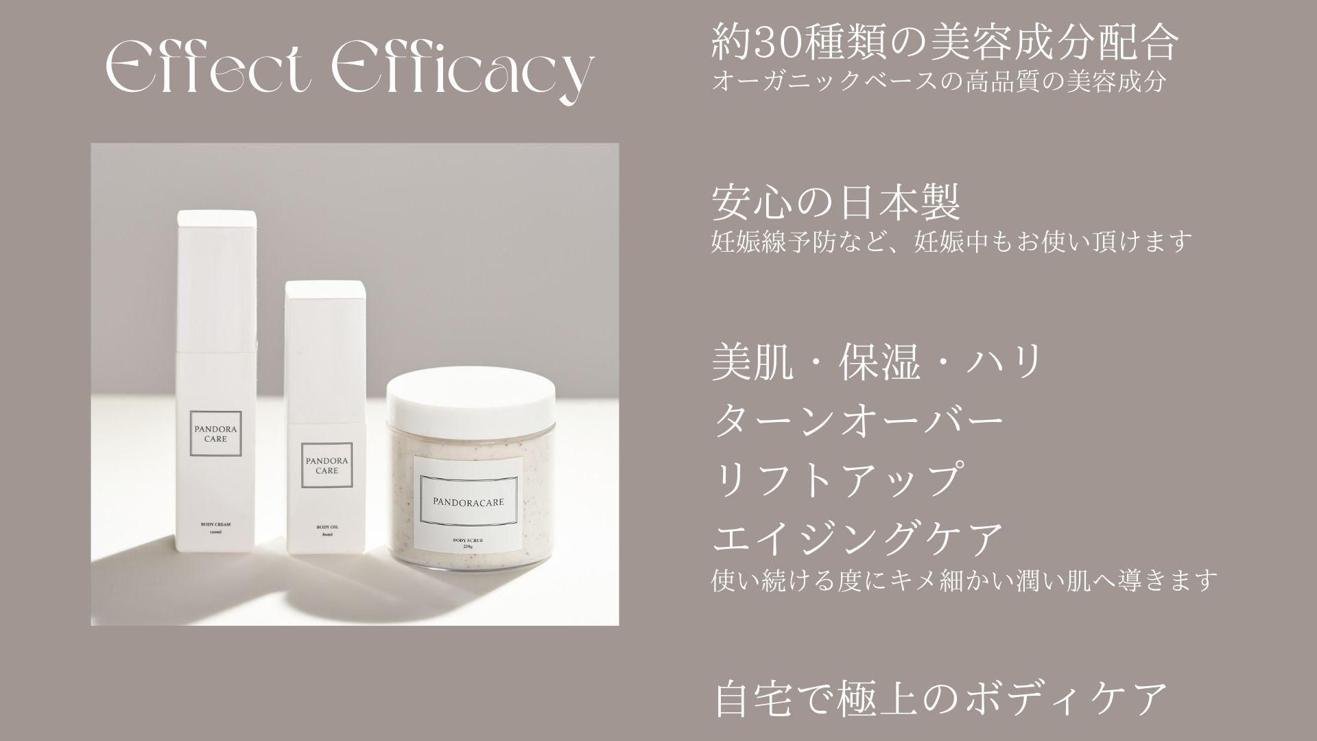 PANDORA CARE-パンドラケア - RITAM.COM