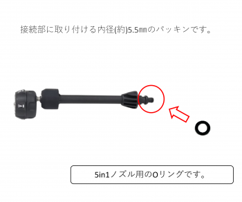 5in1Υ O
