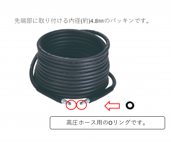 ⰵۡ O