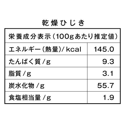 磯の香りが豊かな三重県産 荒波育ちのカルシウムなどの栄養が豊富な芽ひじき 米ひじき 石原商店 キホクニヤ