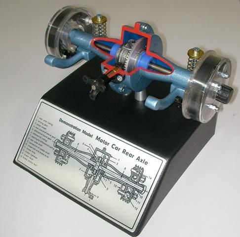 ギア式デフ(ディファレンシャル) 金属製 ディファレンシャルギヤ説明模型 - メガケム・オンラインショップ