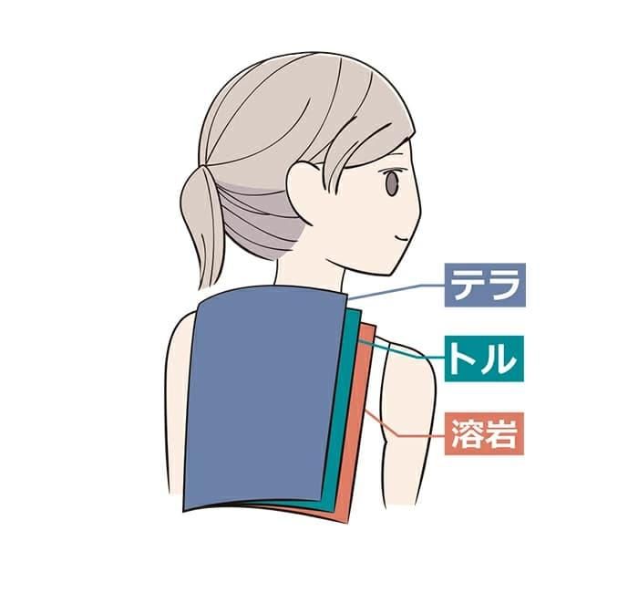 5G防(ゴジボウ)_背中