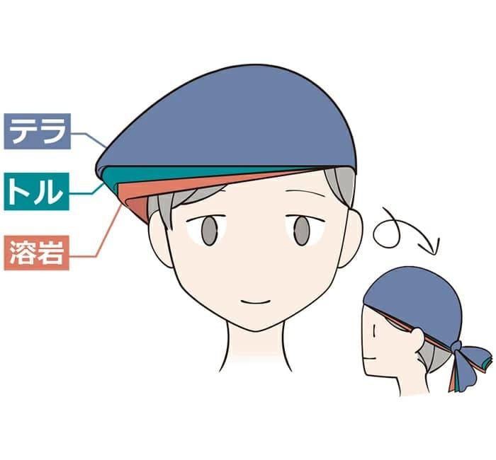 5G防(ゴジボウ)_鉢巻