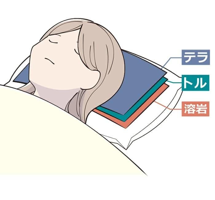 5G防(ゴジボウ)_枕
