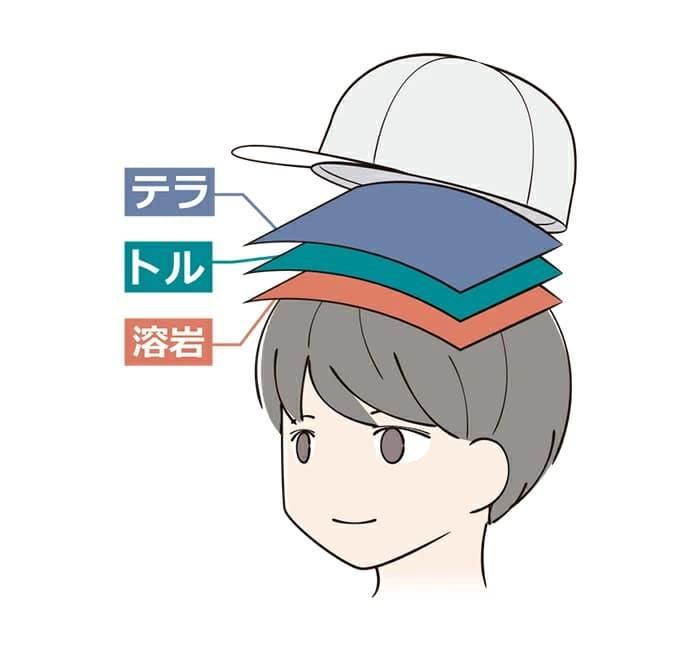 5G防(ゴジボウ)_帽子