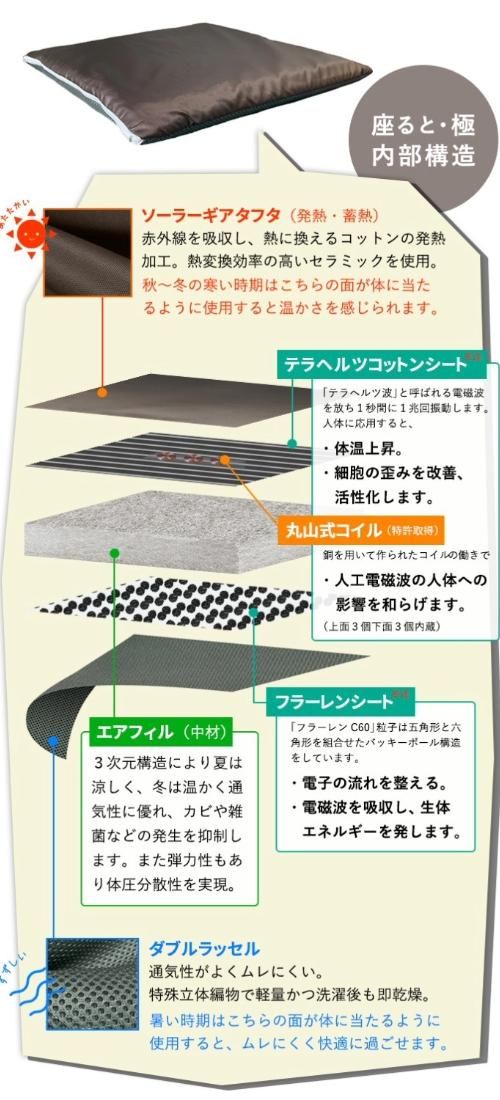 座ると極_02