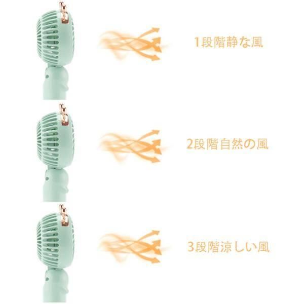 �ϥ�ǥ��ե��� ������ ���� ����������� USB���� 3�ʳ� 14500mAh ����   �ۥ磻��