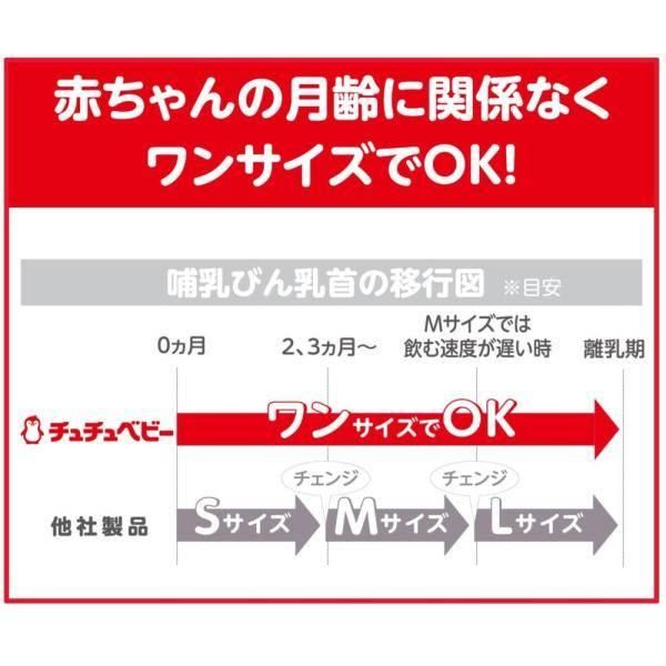 �������٥ӡ� Ӯ���� ����ॿ���� S��M��L ������֤� 0�� Υ���� �֤���� 240ml 