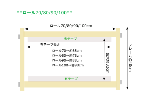 スクロールフレーム交換枠　寸法