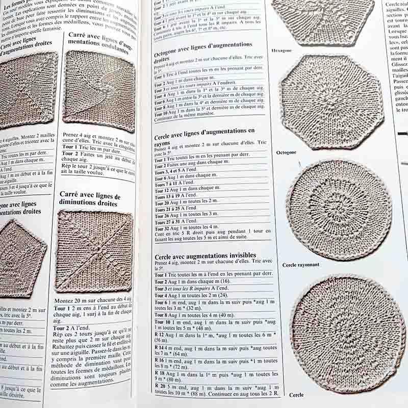 ե󥹸ܡ˻Żܡܡ緿ܡ TRAVAUX A LAIGUILLE