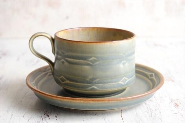 ǥޡ ȥ RUNE ҡåס 롼 Nissen B&G J.H.Quistgaard ̲ơ ƥ_230117