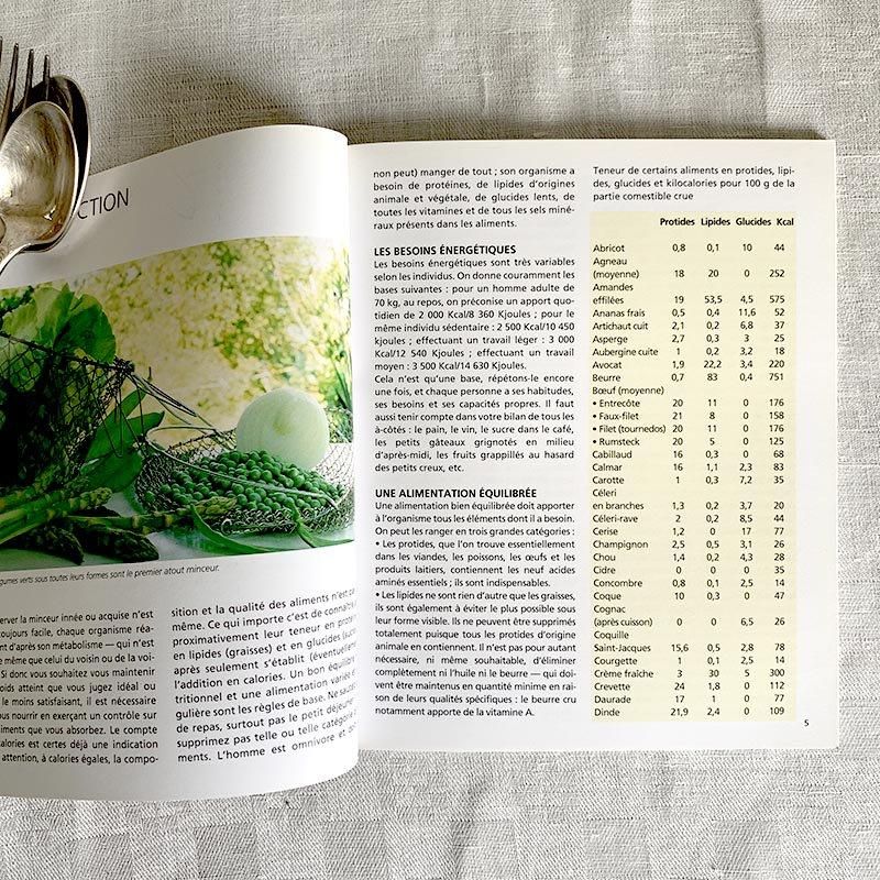 L'art de GuyMartinSUPEREDITION 料理本料理イラスト L´art de GuyMartinSUPEREDITION 料理本料理イラスト 本
